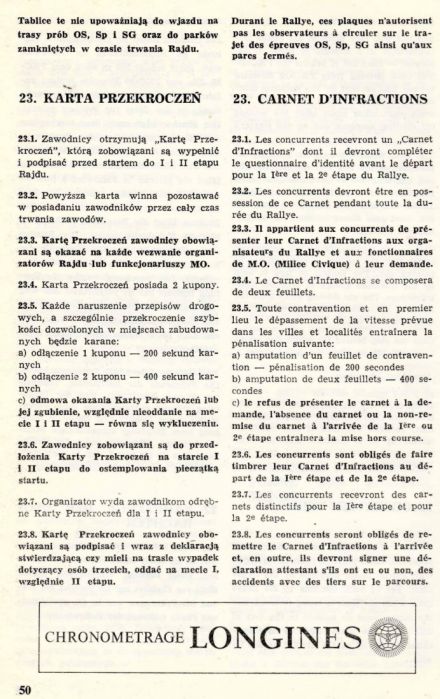 Rajd Polski - 1971r.